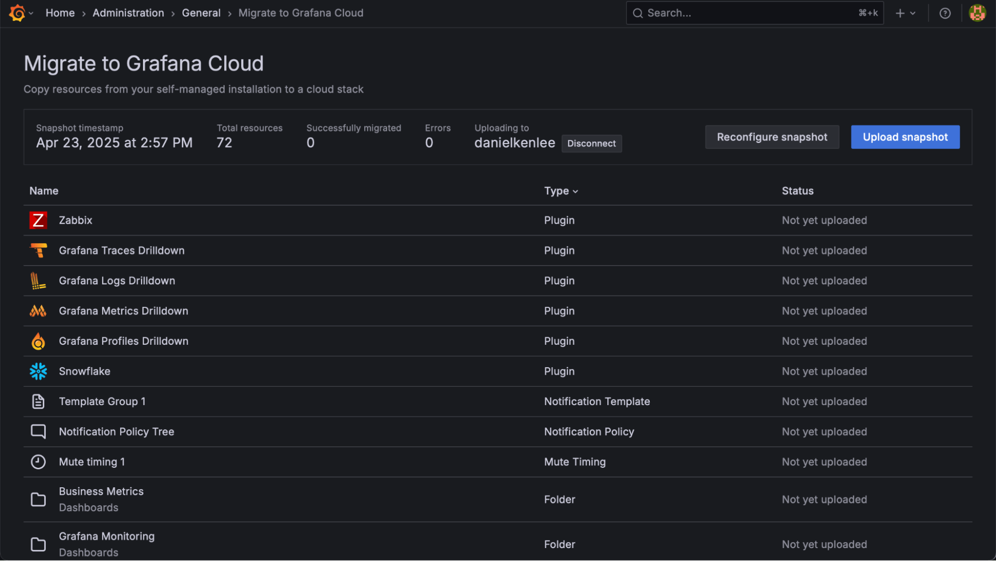 A screenshot of various resources being uploaded to Grafana Cloud