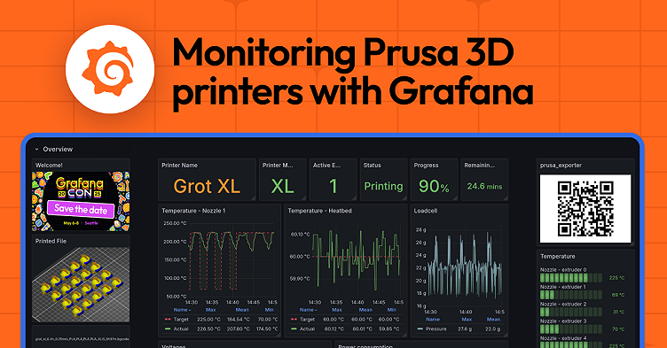 How to monitor your Prusa 3D printer with Grafana