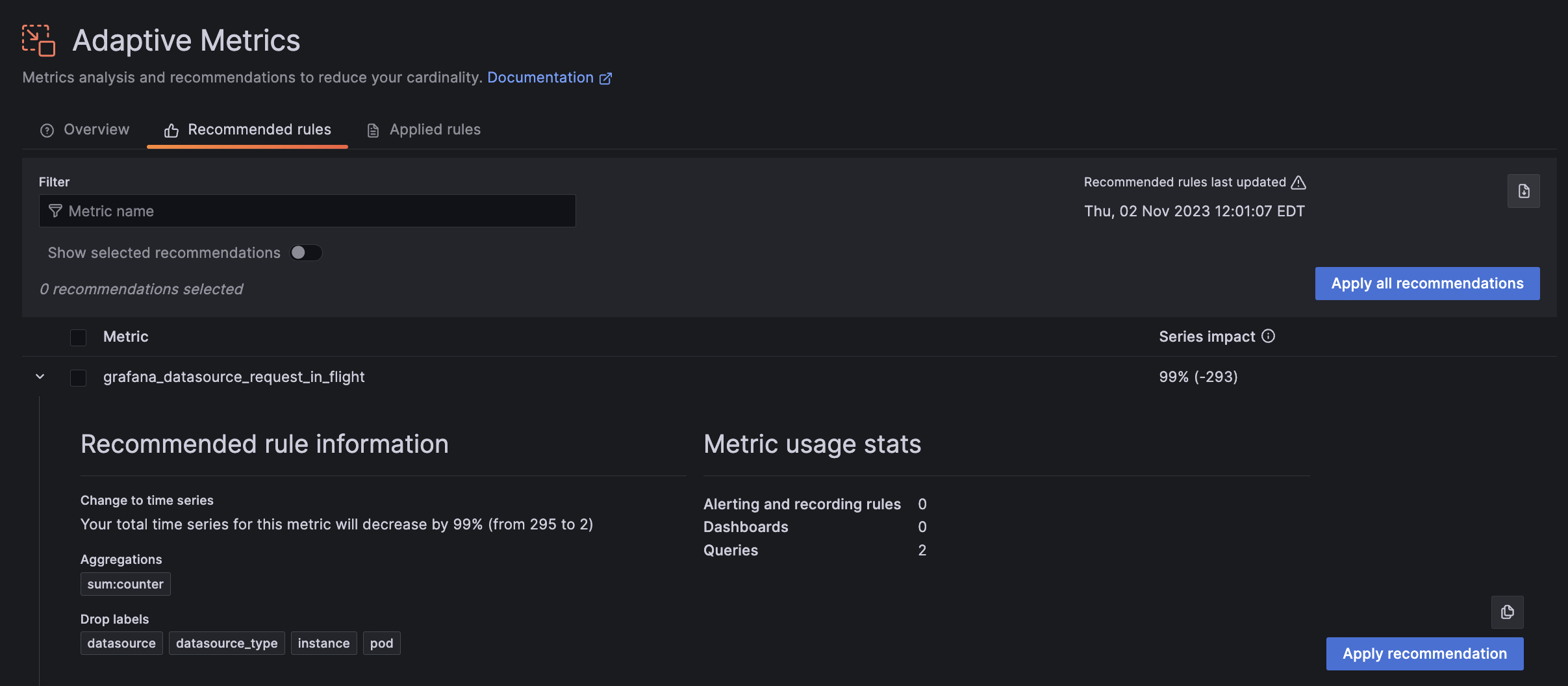 Recommendation rule generated by Adaptive Metrics