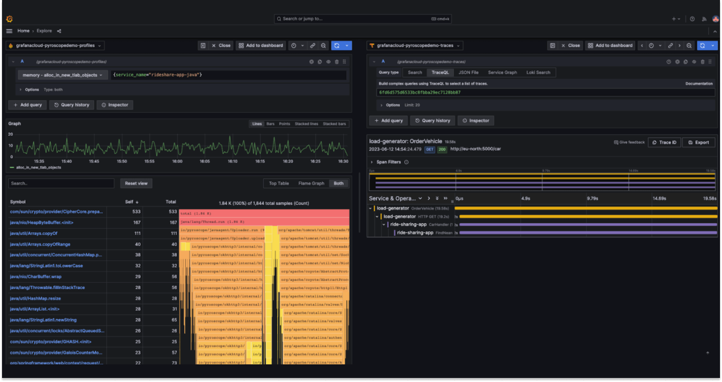 correlate data with grafana cloud profiles image