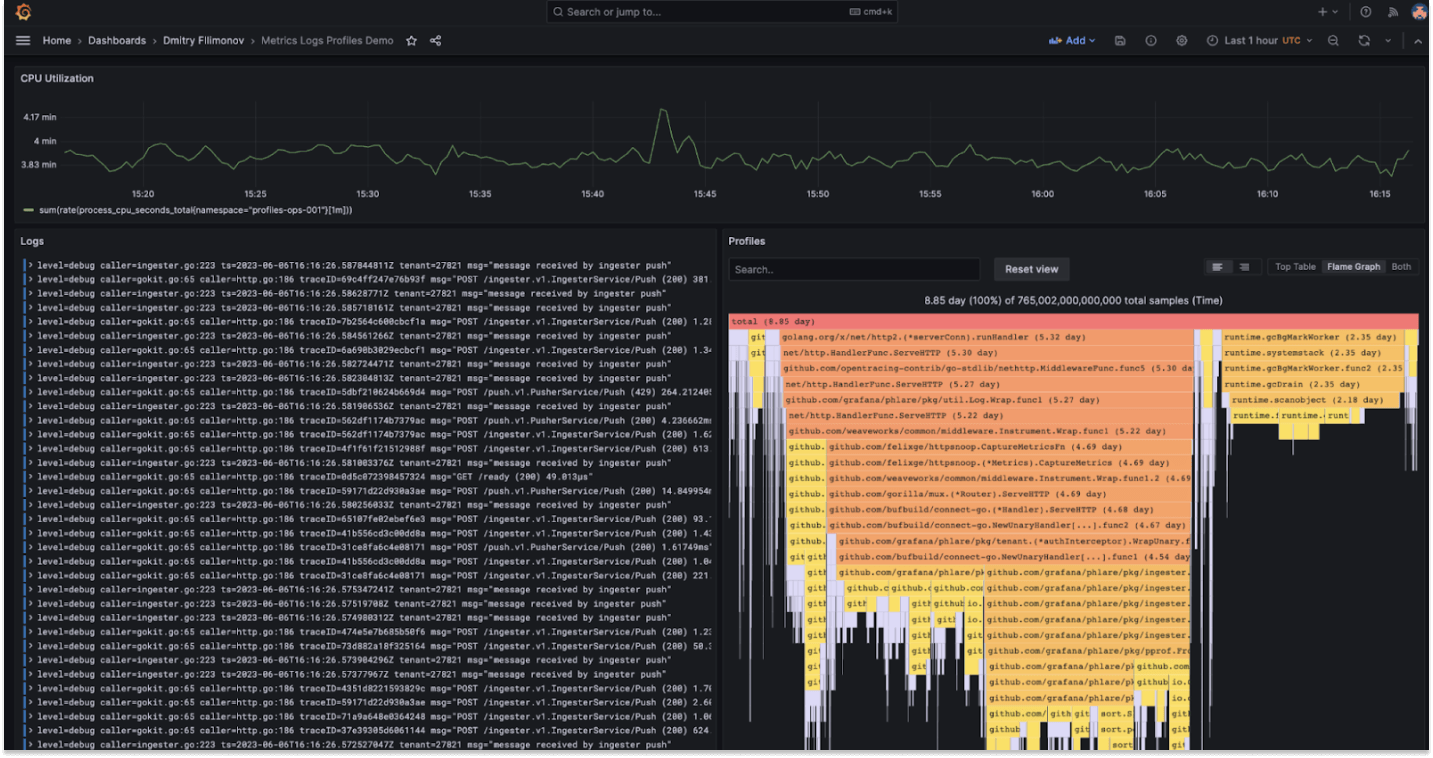 grafana cloud profiles custom dashboards image