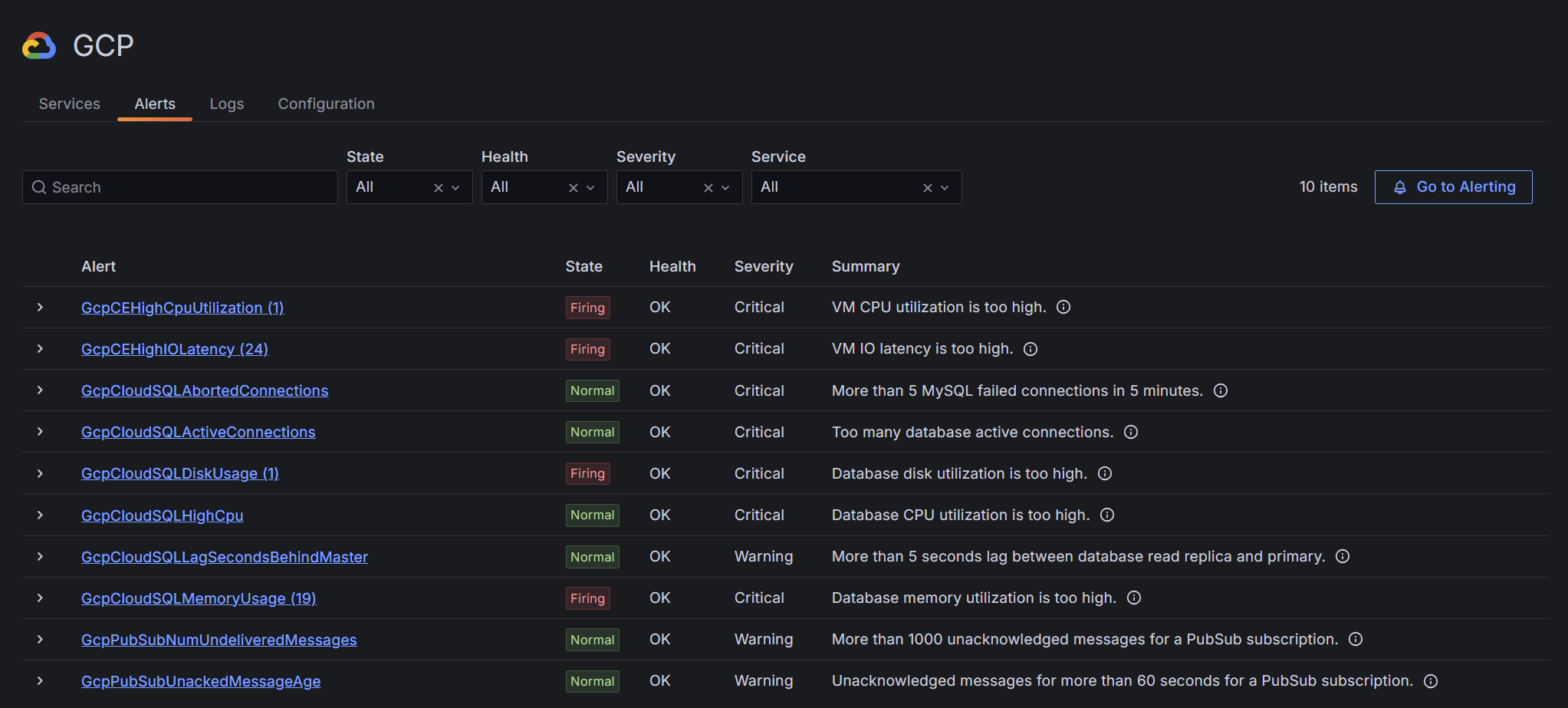 A list of all out-of-the-box alerts
