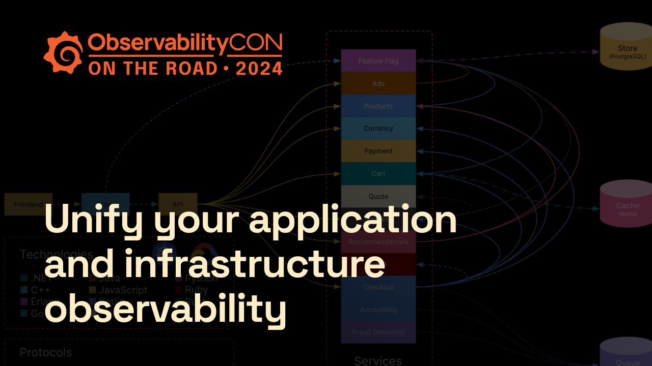Unify your application and infrastructure observability