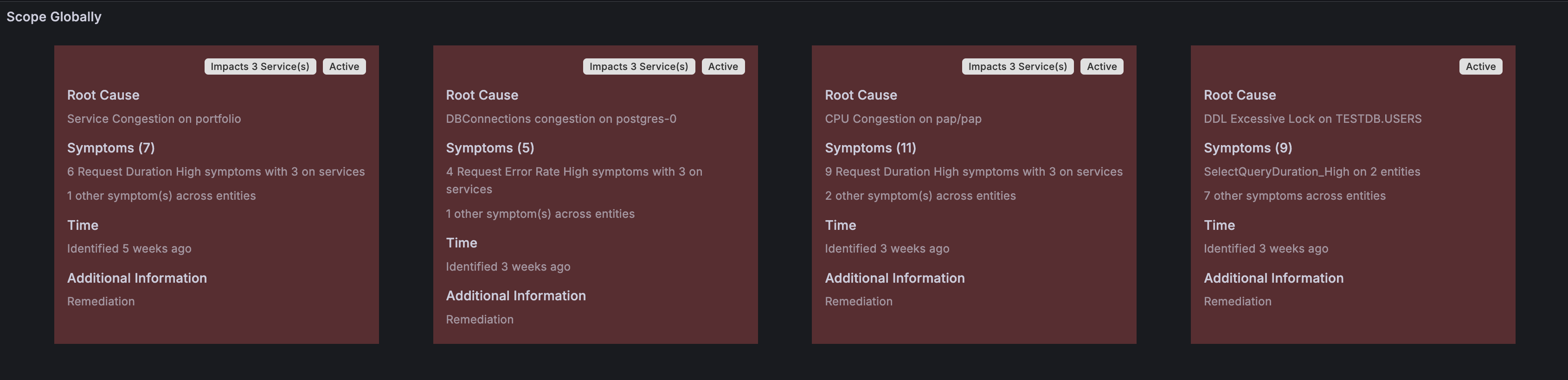 root-cause-panel-urgency