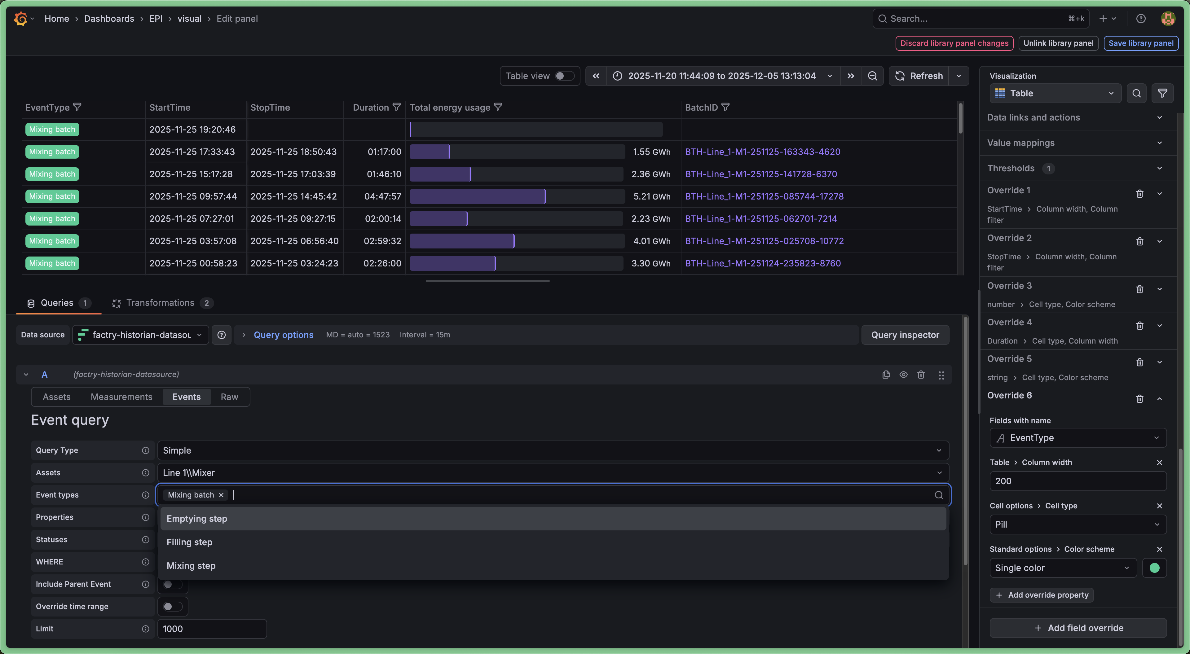 Measurements query example