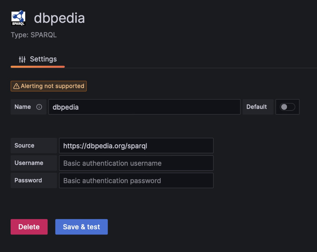 SPARQL data source configuration