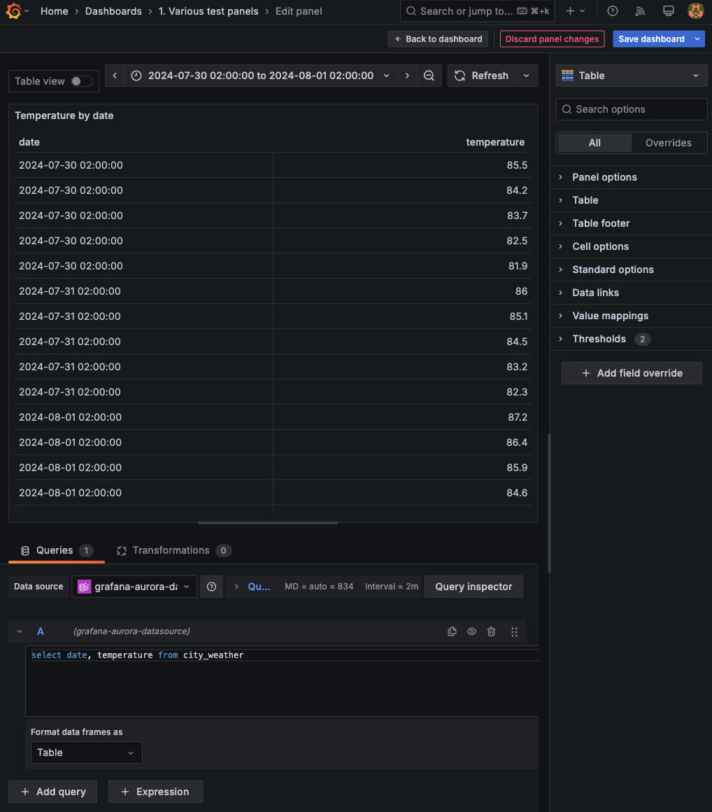 Example Format data frames as Table with Table Visualization