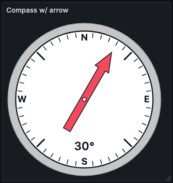 Compass with arrow