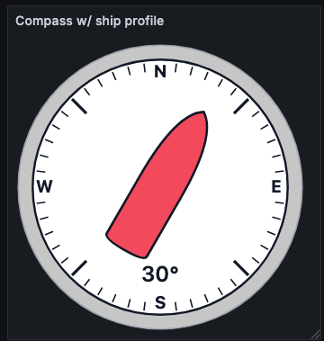 Compass with ship profile