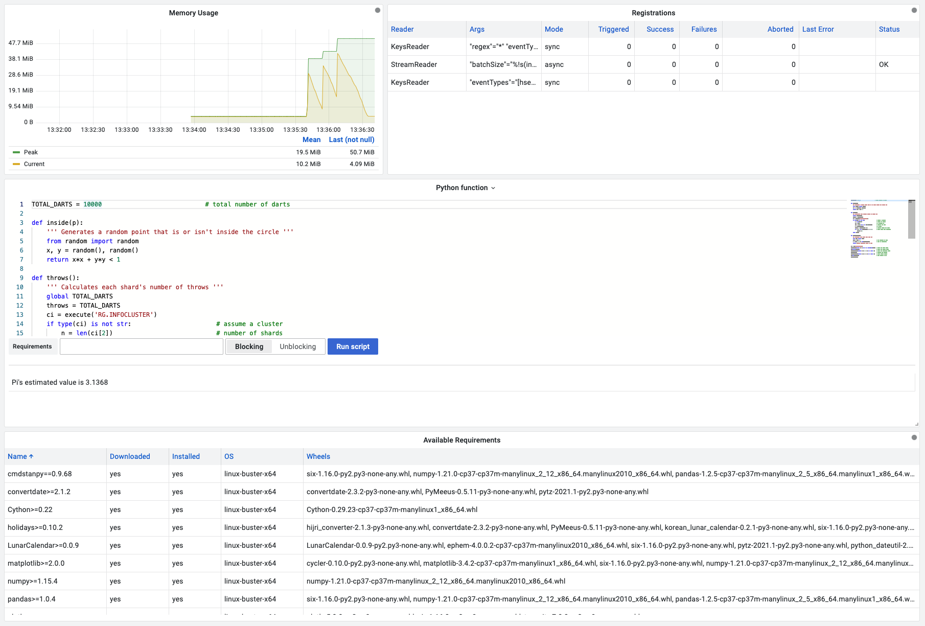 RedisGears Dashboard