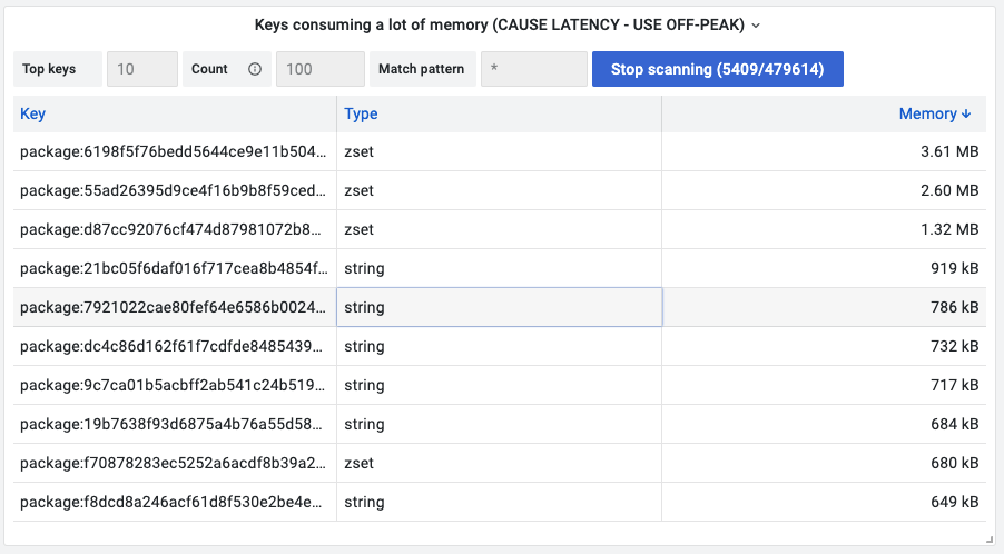 Max Memory Keys Panel