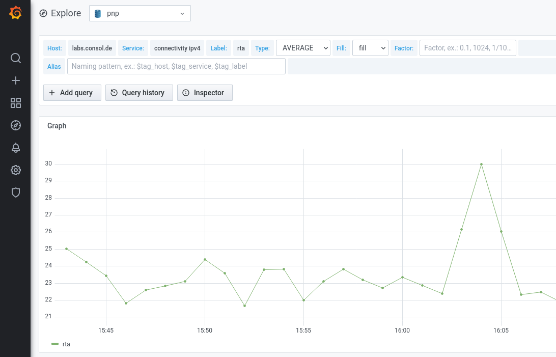 pnp-datasource query editor