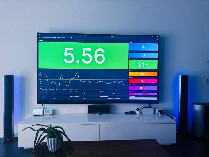 An image of television displaying a dashboard monitoring blood sugars, insulin doses, and overall health.