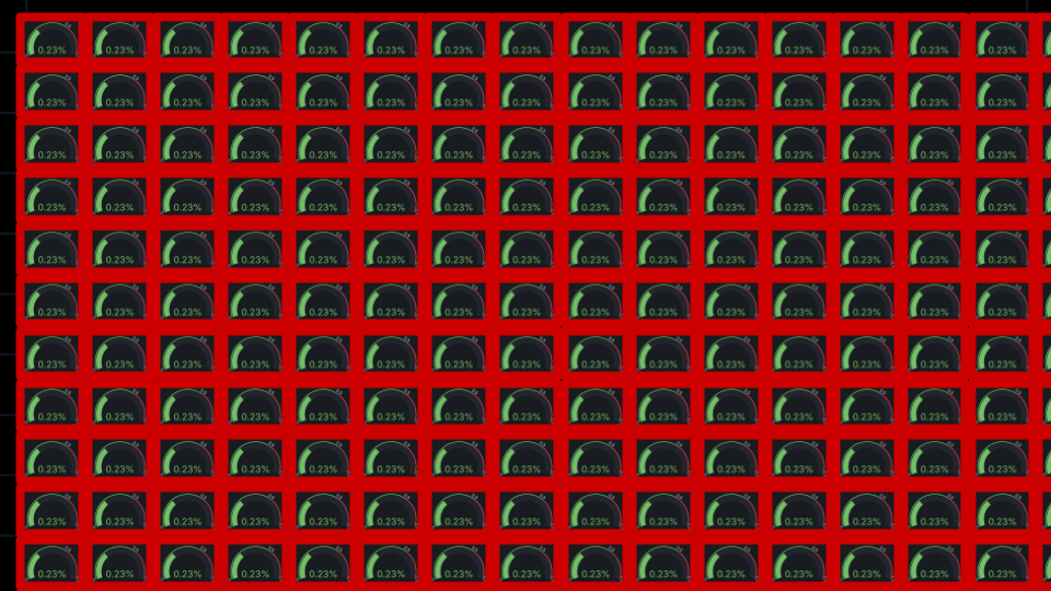 A Grafana dashboard with 165 gauge panels