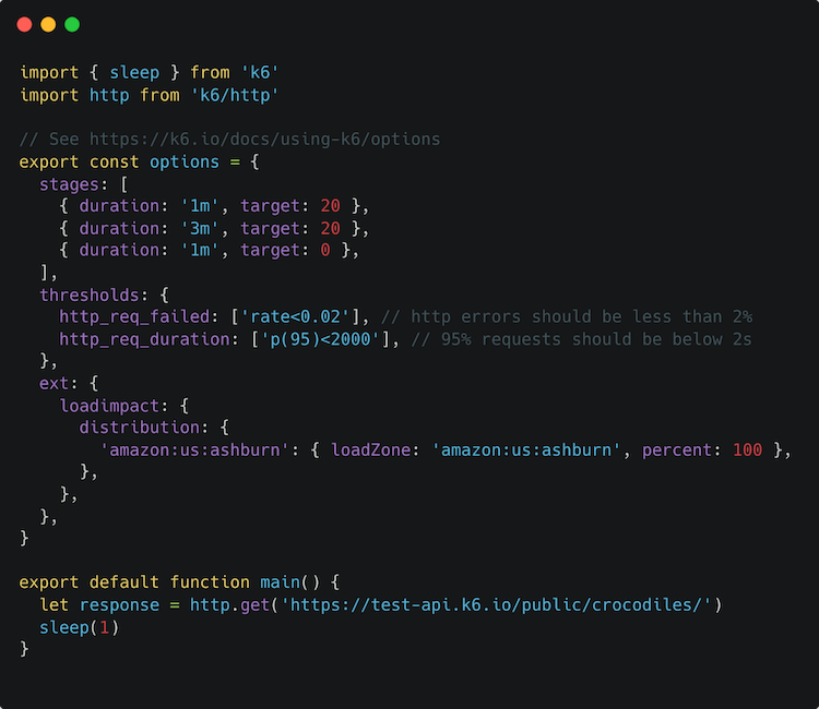 *With Grafana Cloud k6, users can script tests in JavaScript, the most commonly used programming language in 2022, according to Stack Overflow.* A screenshot of script test written in JavaScript.