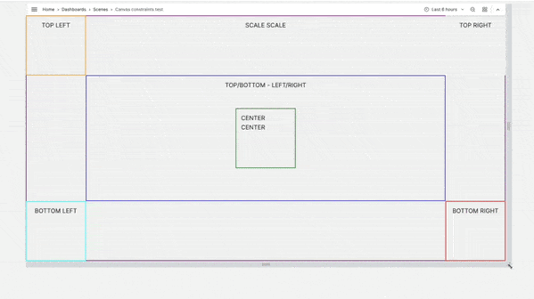 A GIF shows the scale of the Canvas panel being adjusted.