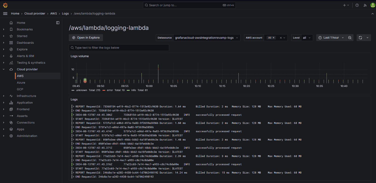 A screenshot of logs from AWS Lambda.