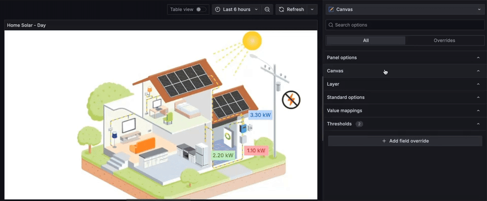 A gif showing the one-click data link feature in canvas visualizations.