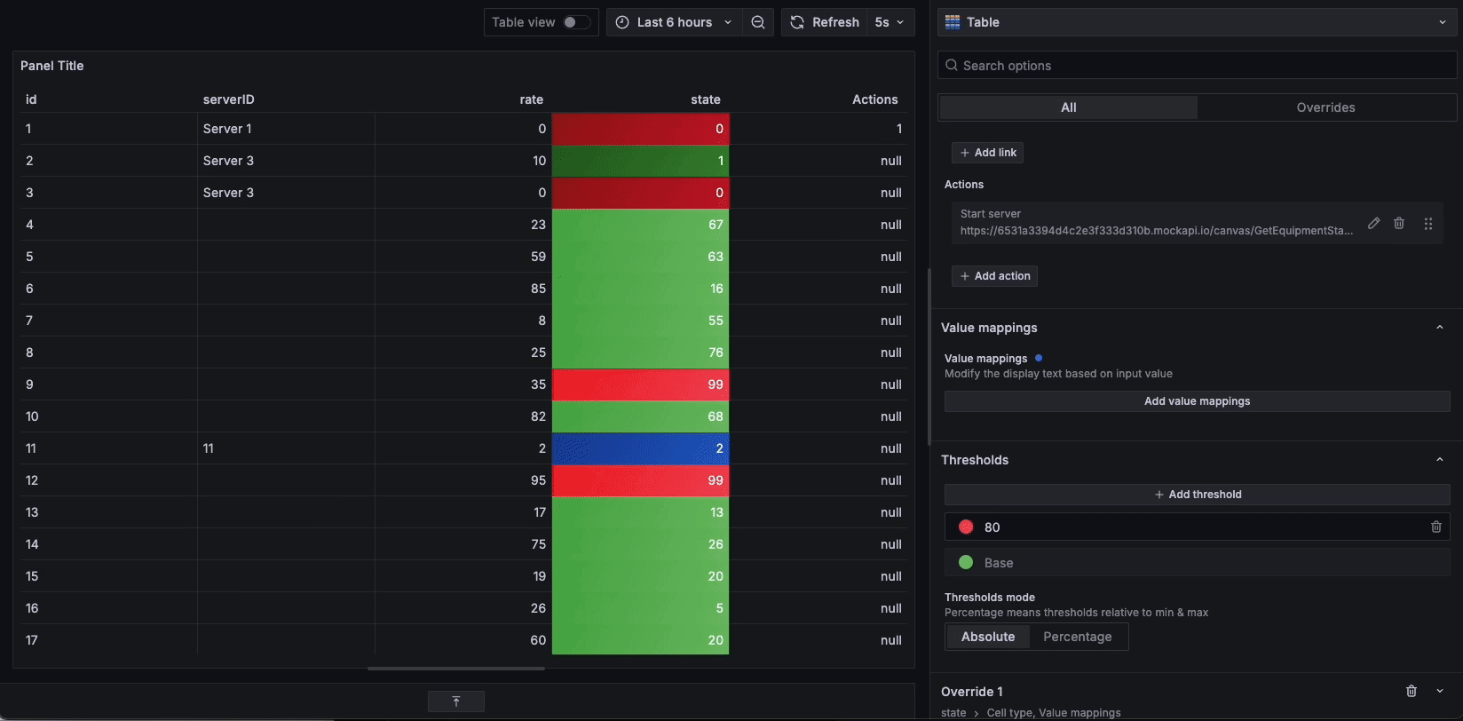 A gif showing the Actions cell type for table visualizations.