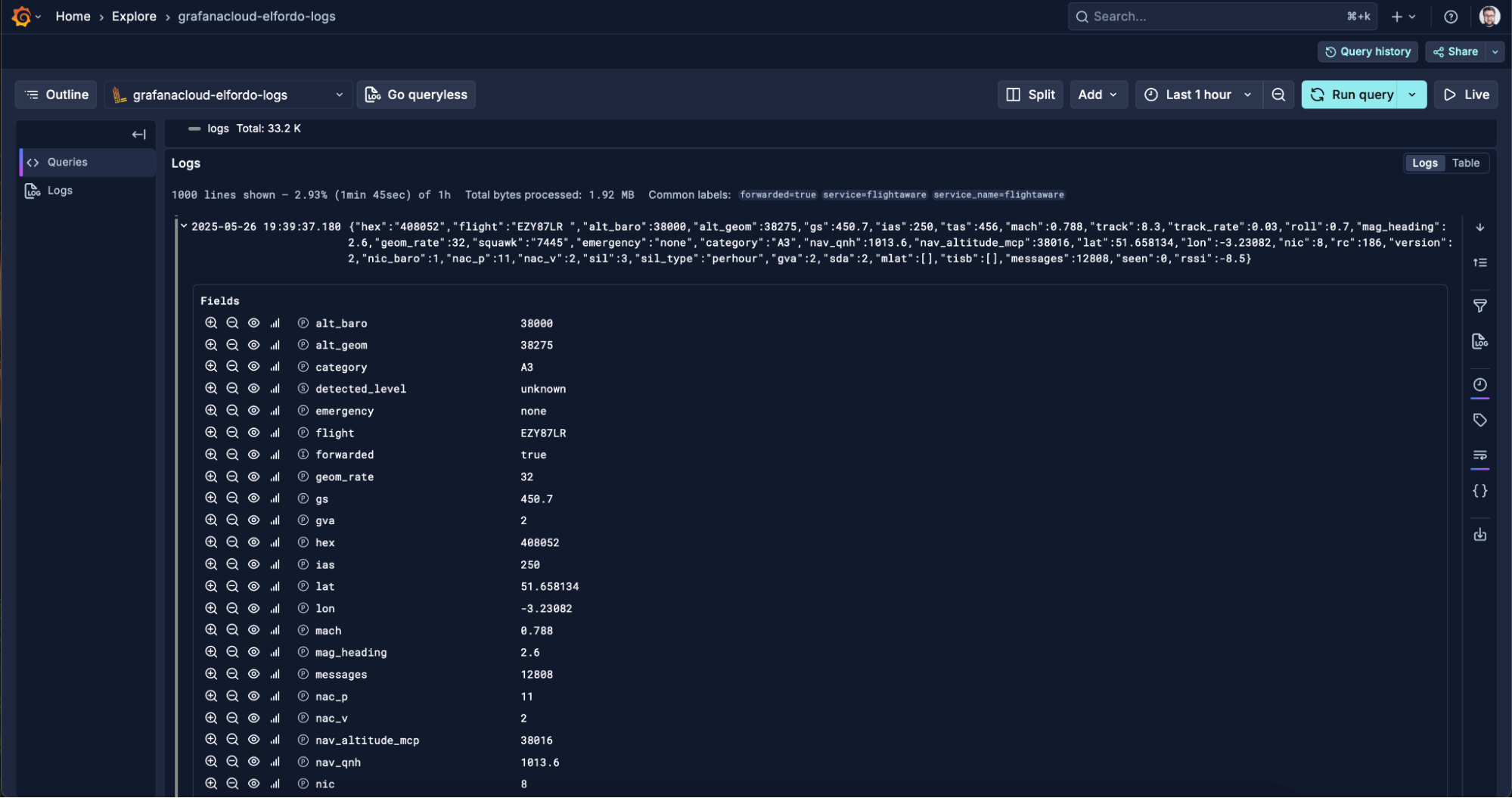 Logs displayed in Grafana Cloud Logs