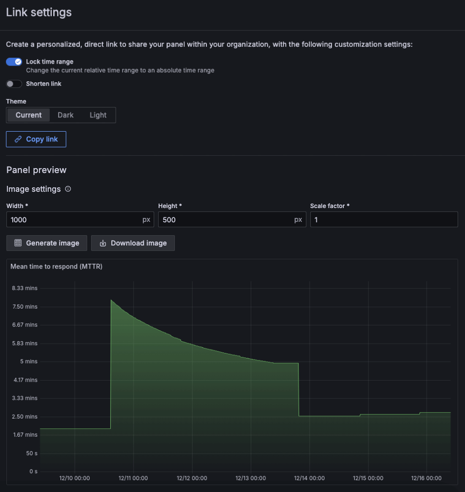 Example of customizable panel in Grafana 11.5