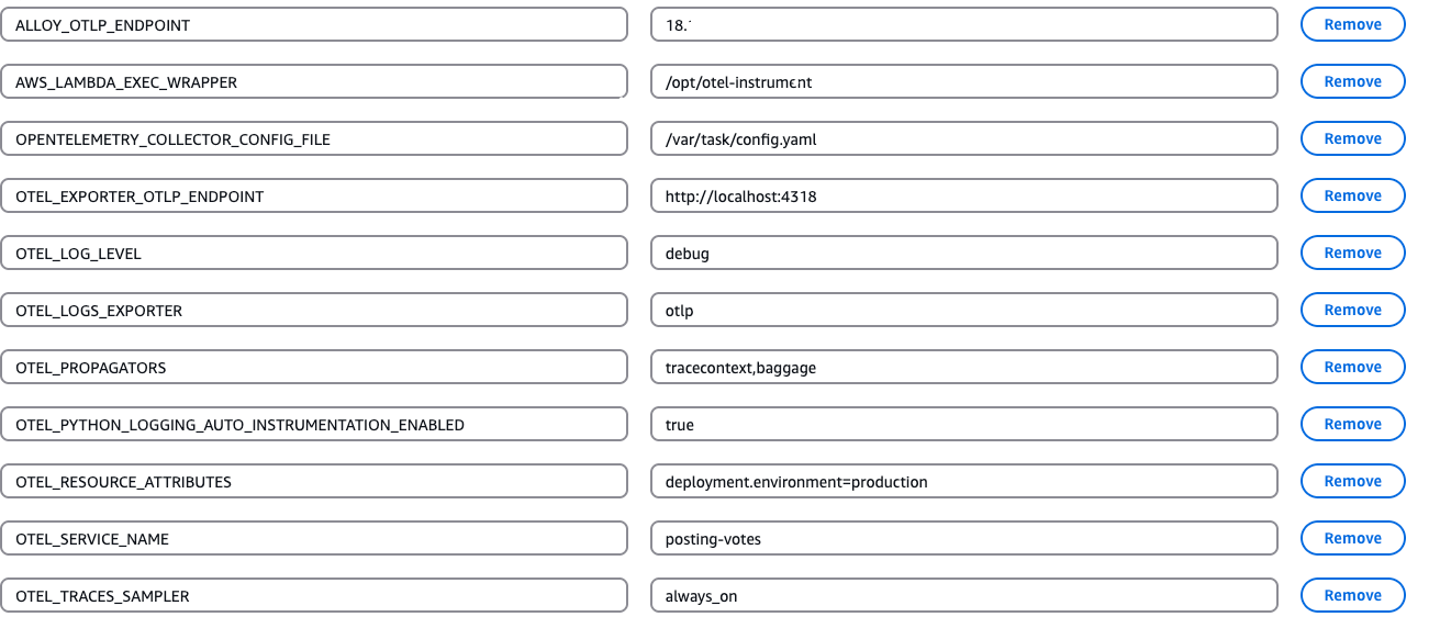 A list of configured environmental variables