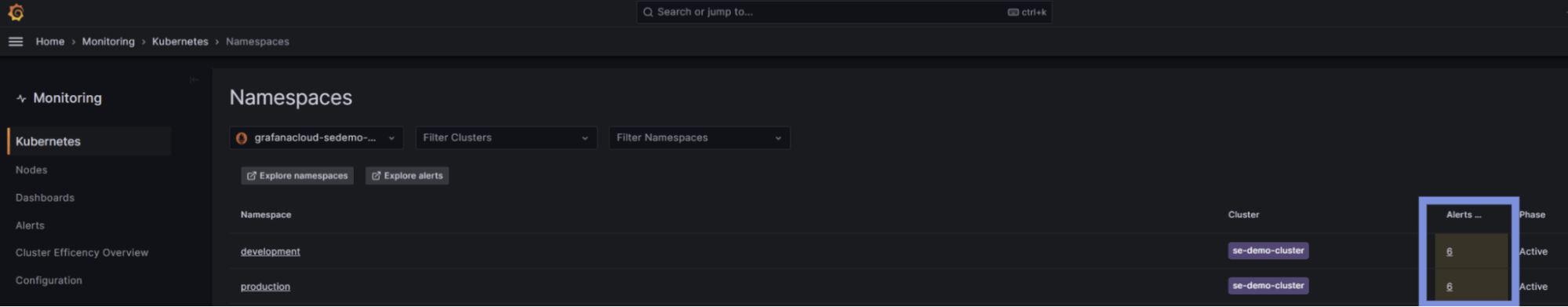 Screenshot of Grafana Cloud UI highlighting new alert group firing alerts.