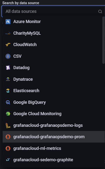 Screenshot of dropdown for Prometheus data sources in Grafana Cloud.