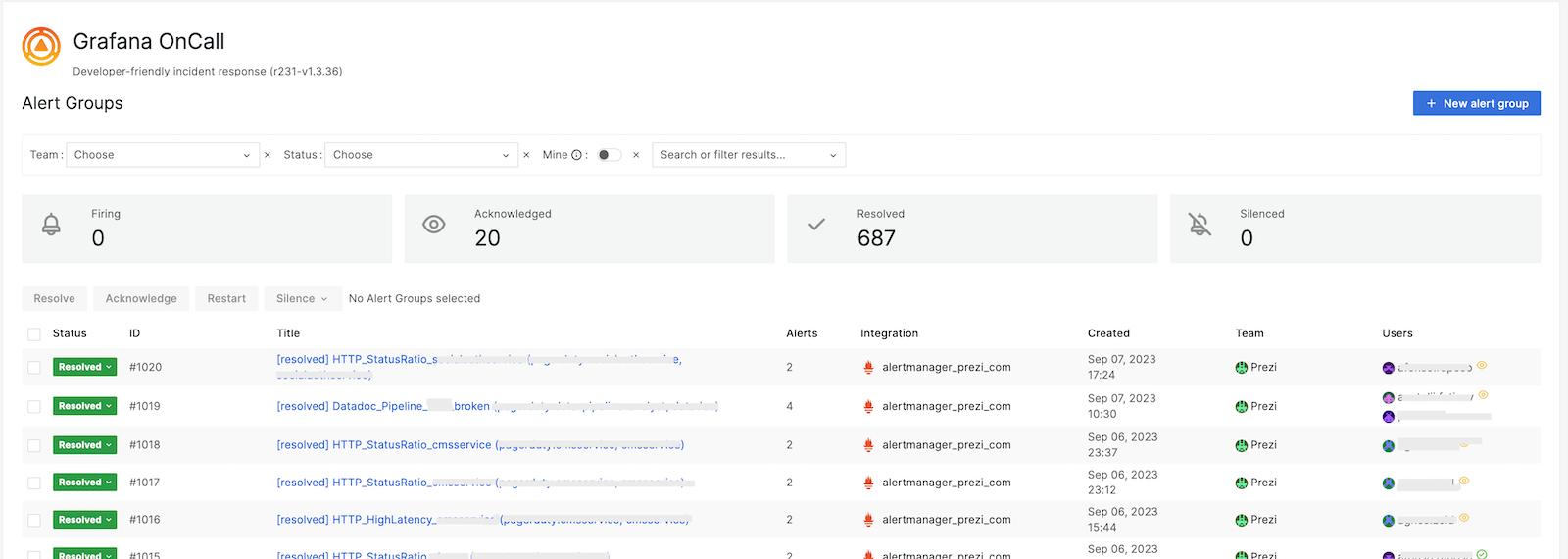 A screenshot of alert groups in Grafana OnCall