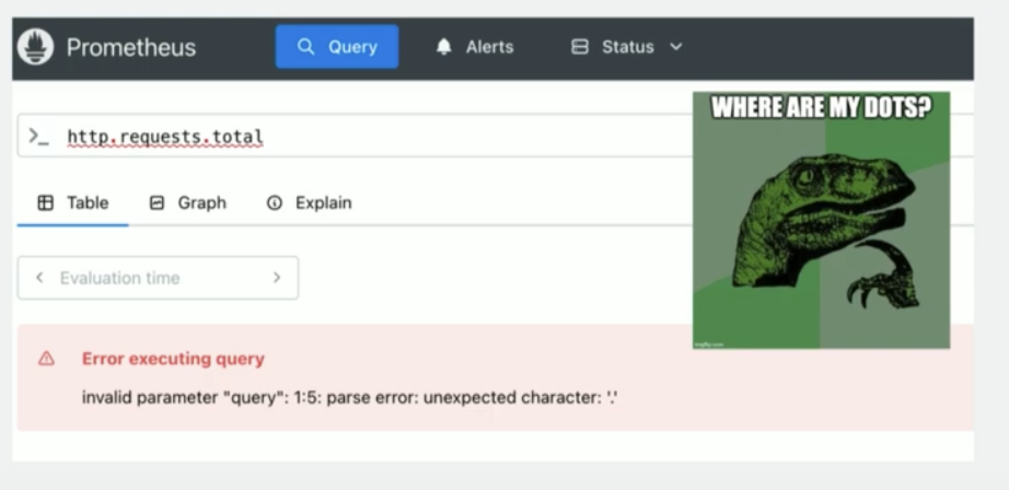 screenshot of an error executing a query with dots.