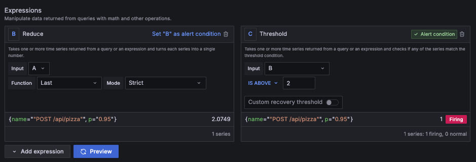 Alert rule configuration showing reducer and threshold expressions for TraceQL query