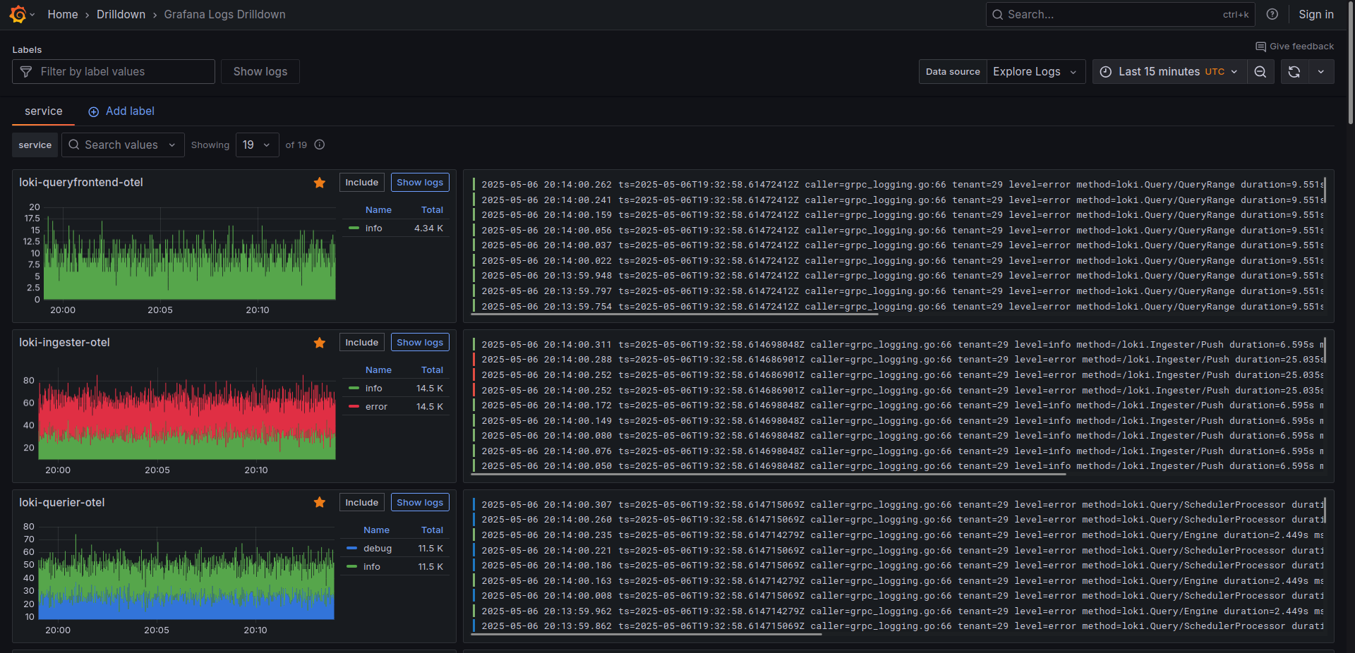 Overview page Grafana Logs Drilldown Service overview page
