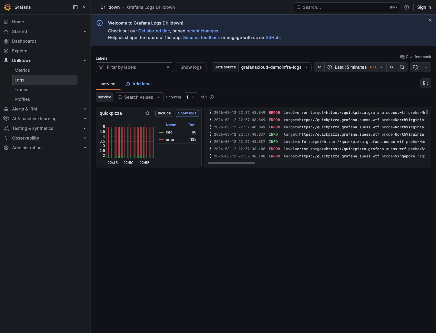Overview page Grafana Logs Drilldown Service overview page