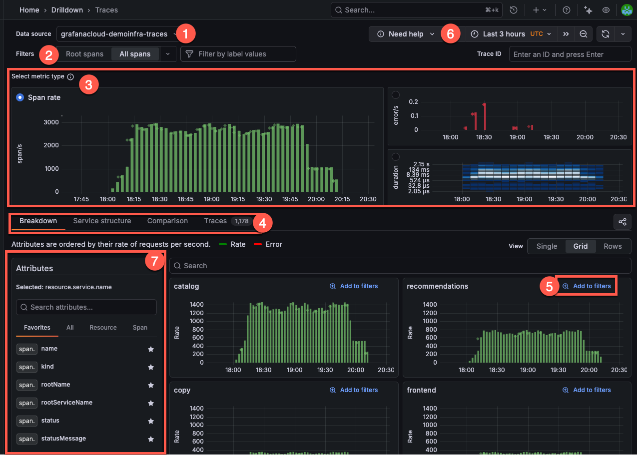 Numbered sections of the Traces Drilldown app