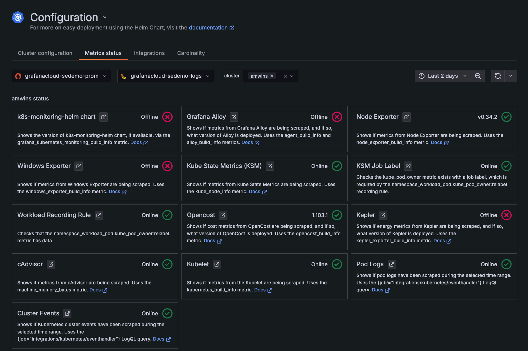 Time range of last two days for **Metrics status** Time range of last two days for **Metrics status**