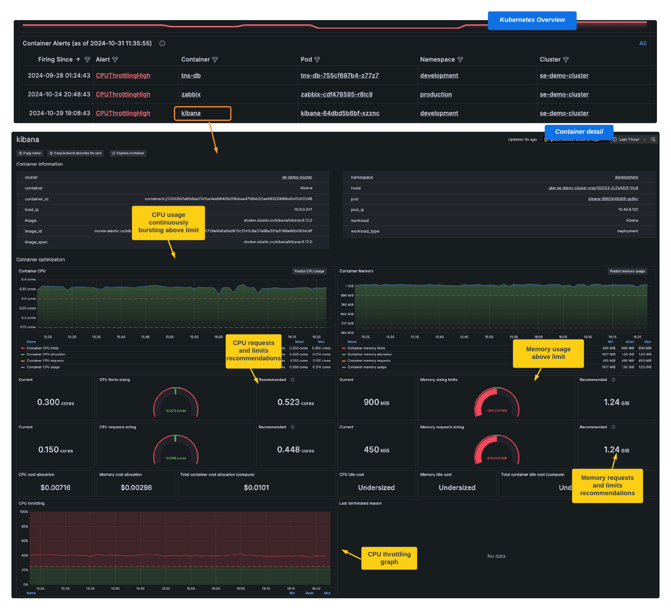 Troubleshooting path for CPU throttling Troubleshooting path for CPU throttling
