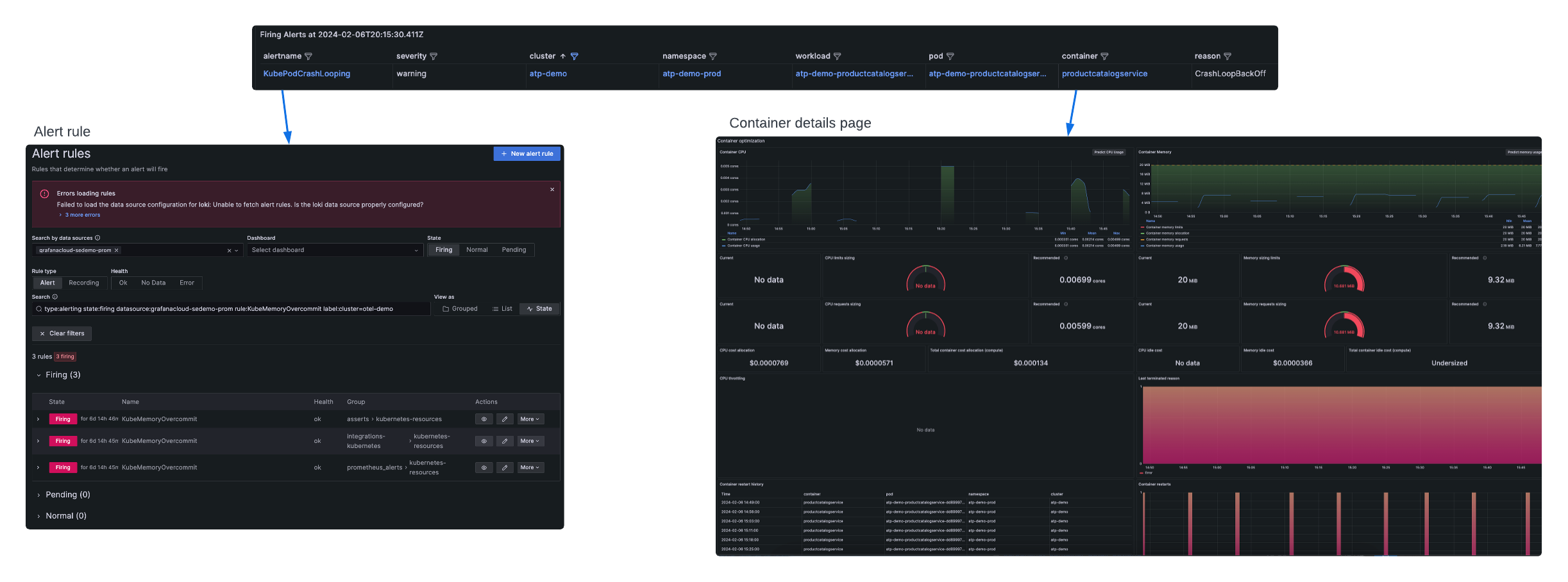 Navigating from alert to alert rule or to Container details page Navigating from alert to alert rule or to Container details page