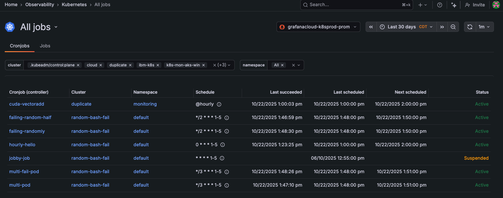 Cronjobs list Cronjobs list