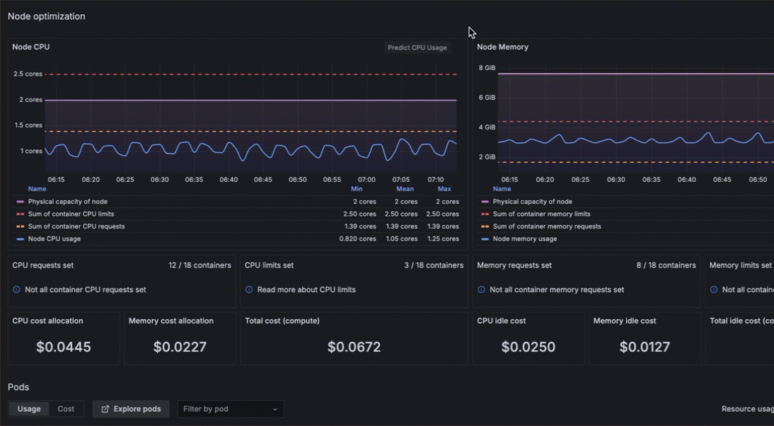 A gif of the Debug Metrics feature in Kubernetes Monitoring.