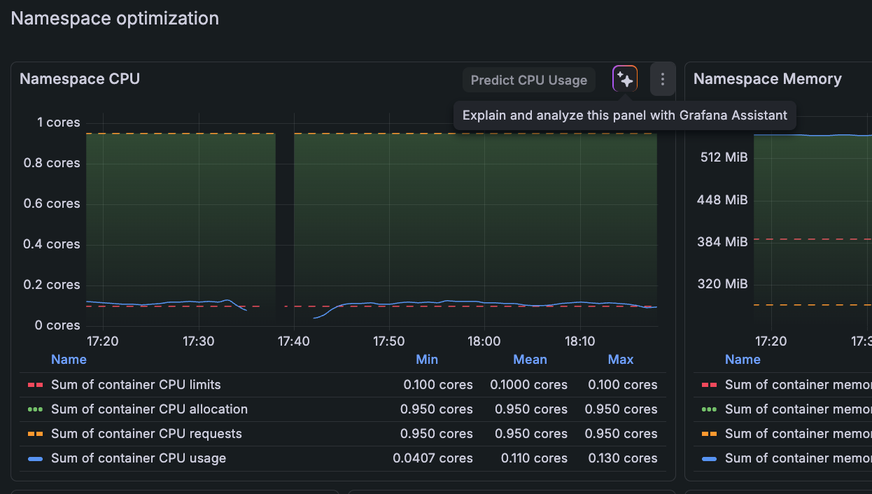Hovering over the AI icon in a panel Hovering over the AI icon in a panel