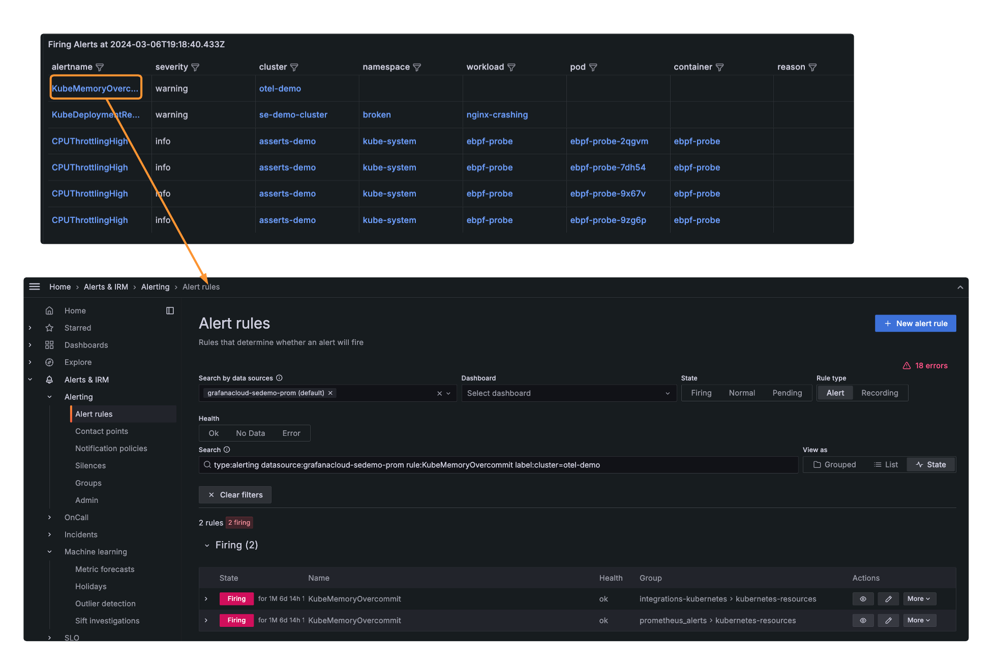 Opening alert rule from Alerts page Opening alert rule from Alerts page