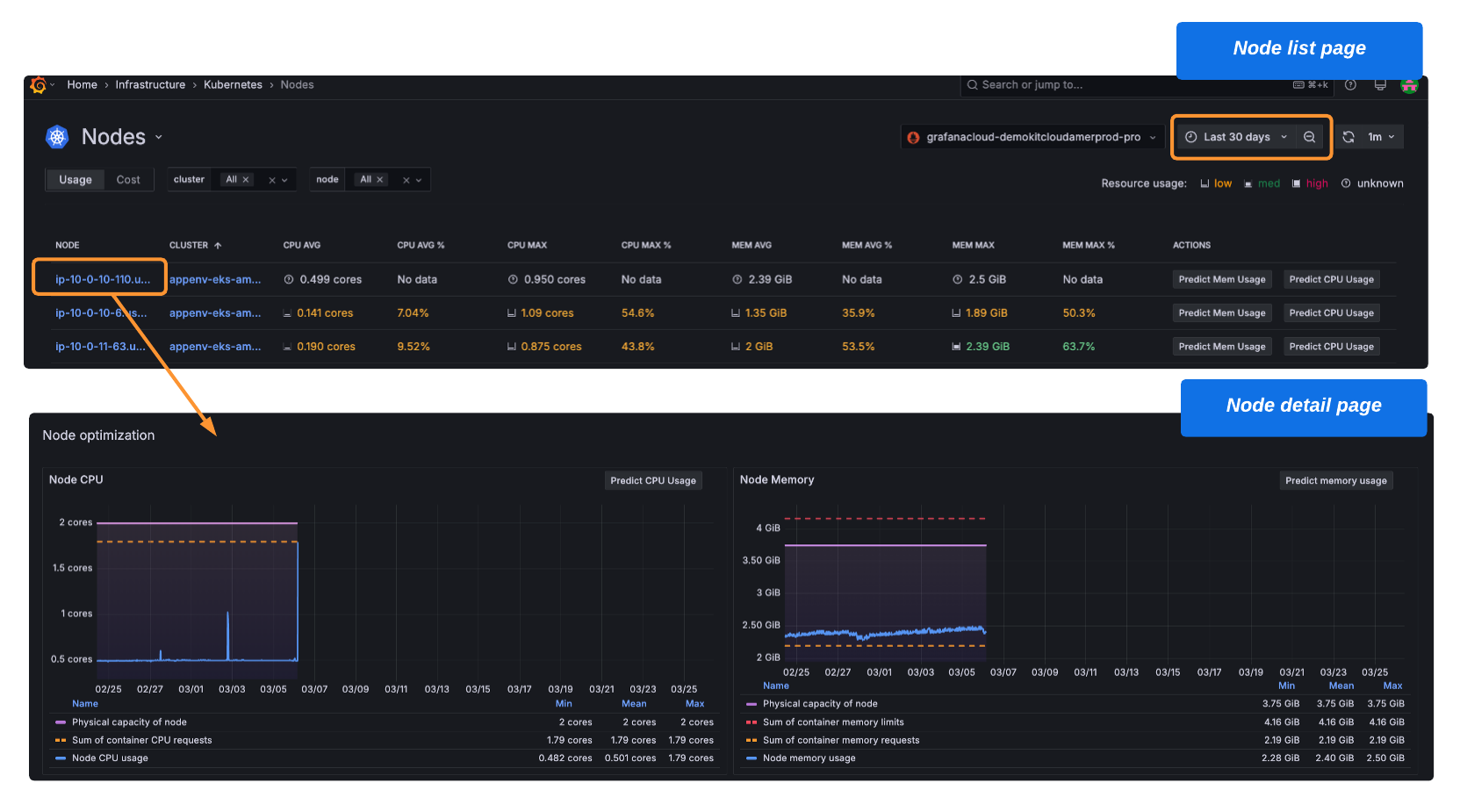 Node details page showing Node expiration Node details page showing Node expiration