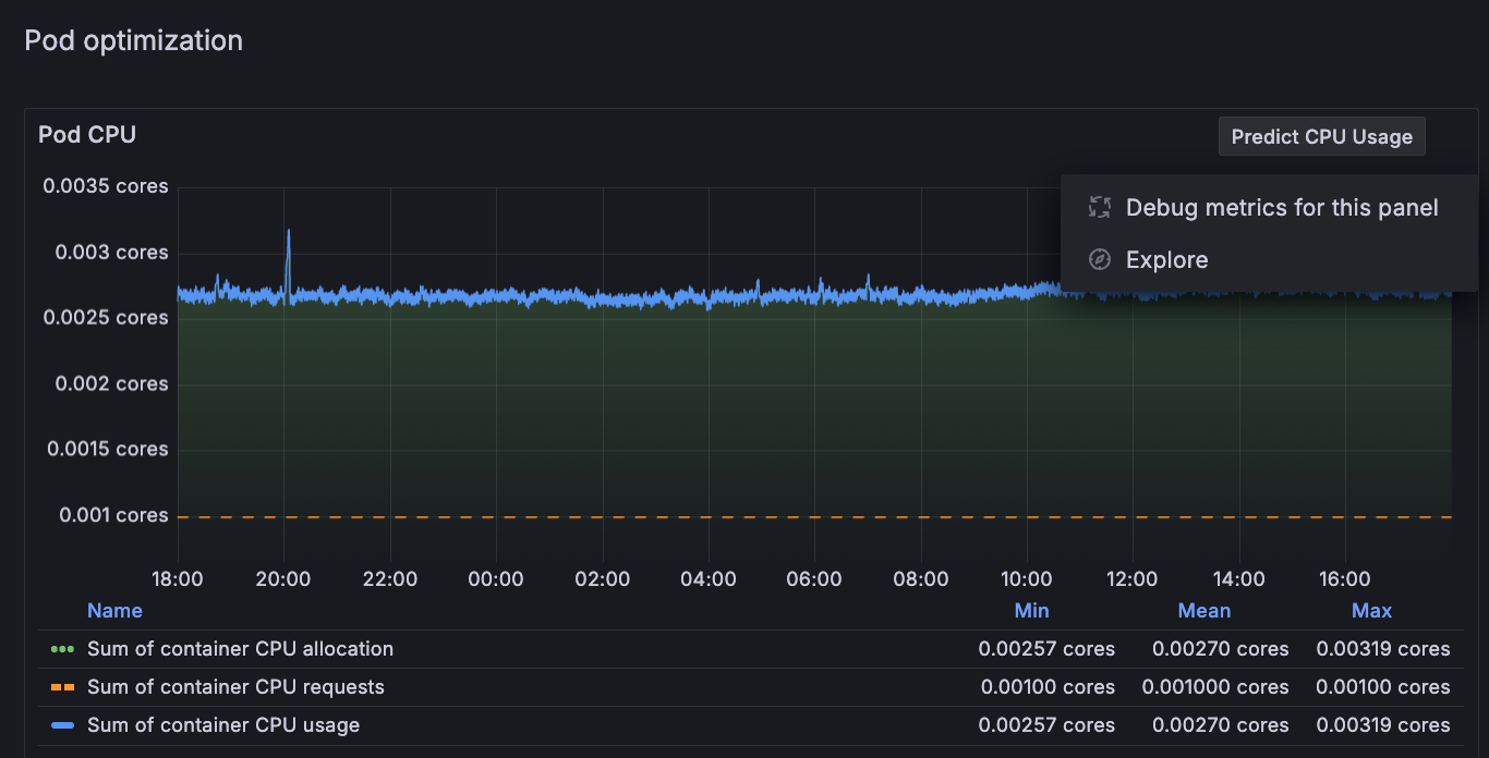 Accessing the menu for the panel to show the menu options Accessing the menu for the panel to show the menu options