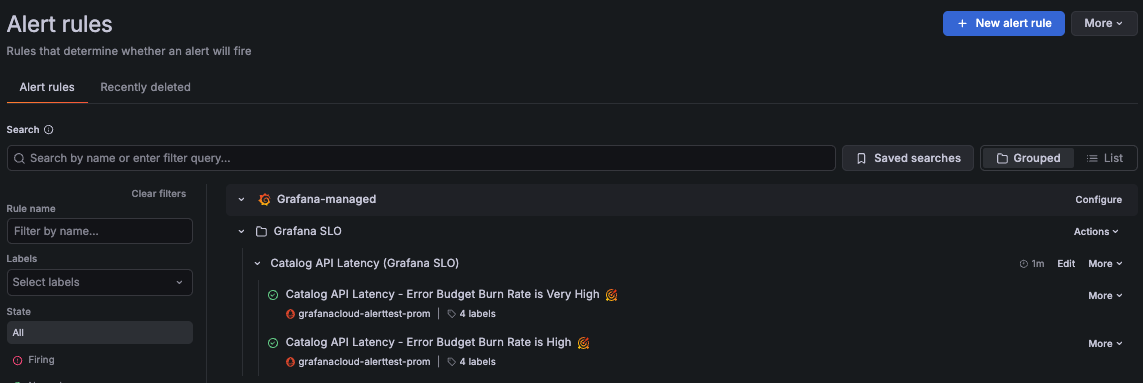 Screenshot of burn-rate alert rules listed under the Grafana SLO folder in Grafana Alerting