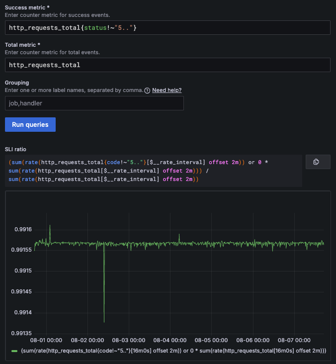 Screenshot of the Grafana SLO wizard creating an SLI for HTTP availability