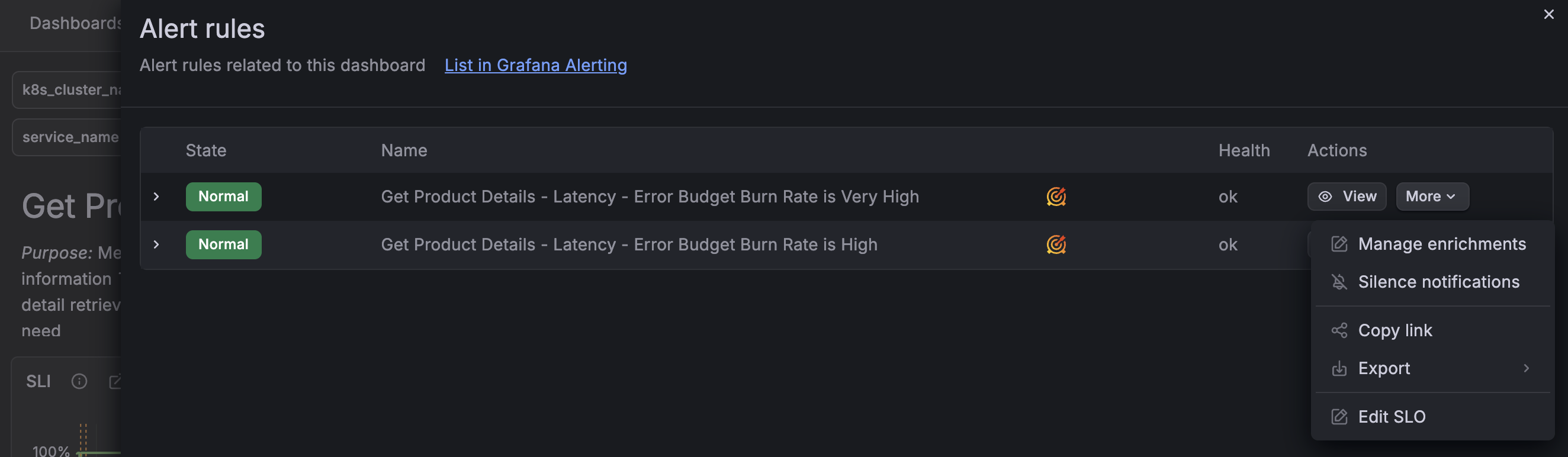 The SLO dashboard showing the state of burn-rate alerts