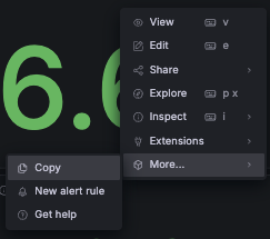 Copy an SLO panel from the SLO dashboard