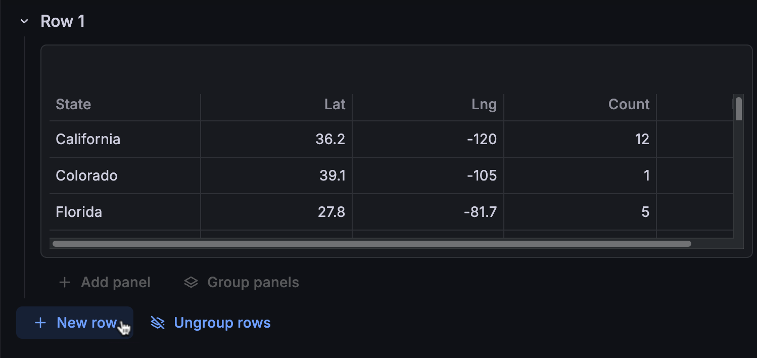Adding a nested grouping
