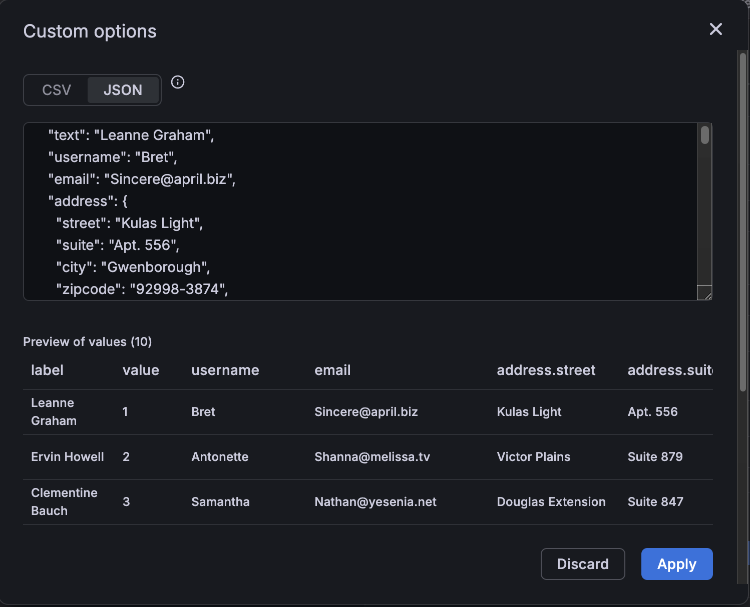 Nested variable configuration
