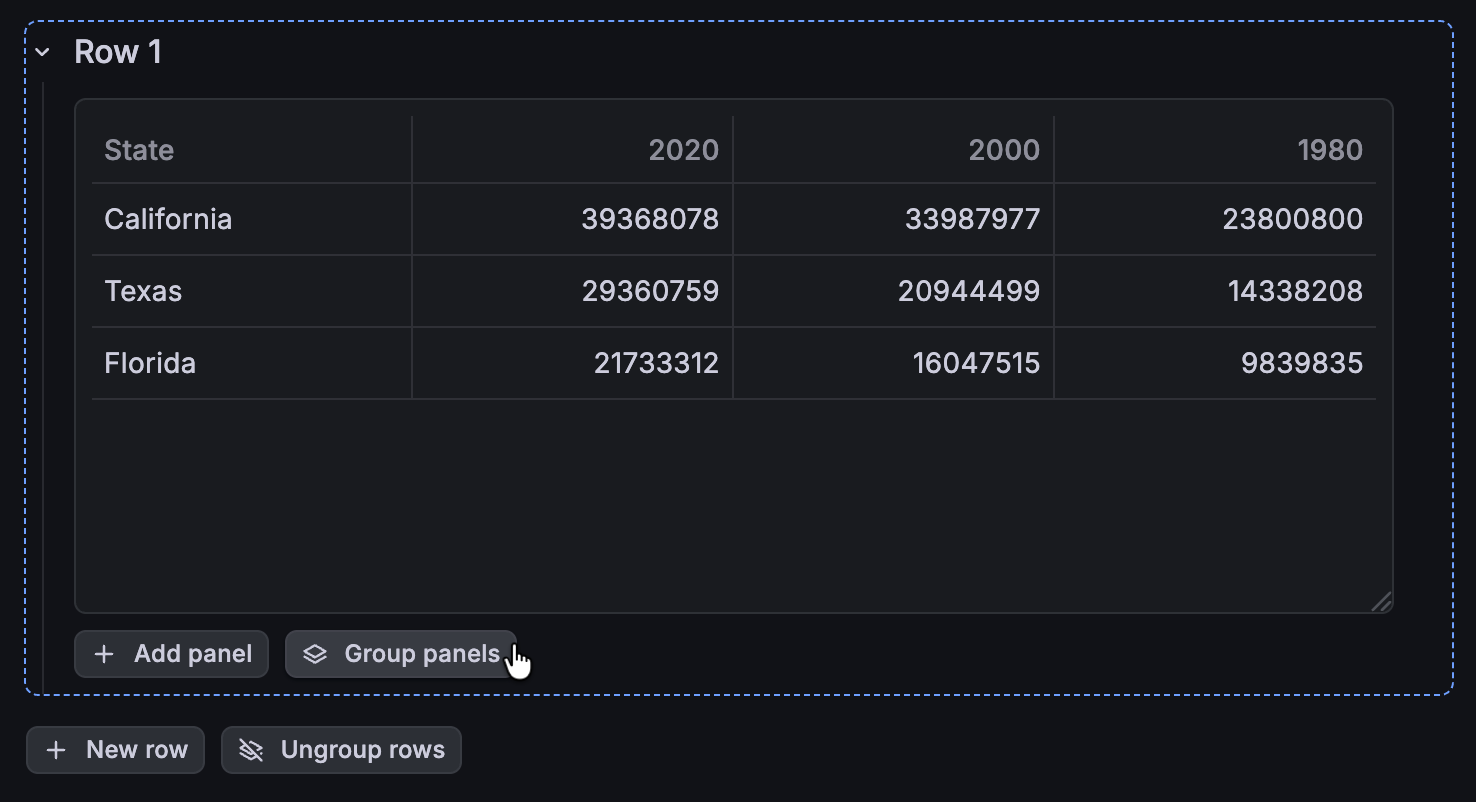 Adding a nested grouping